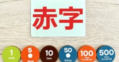 副業で赤字の場合は節税や還付を受けられる！注意点やリスクを詳しく紹介
