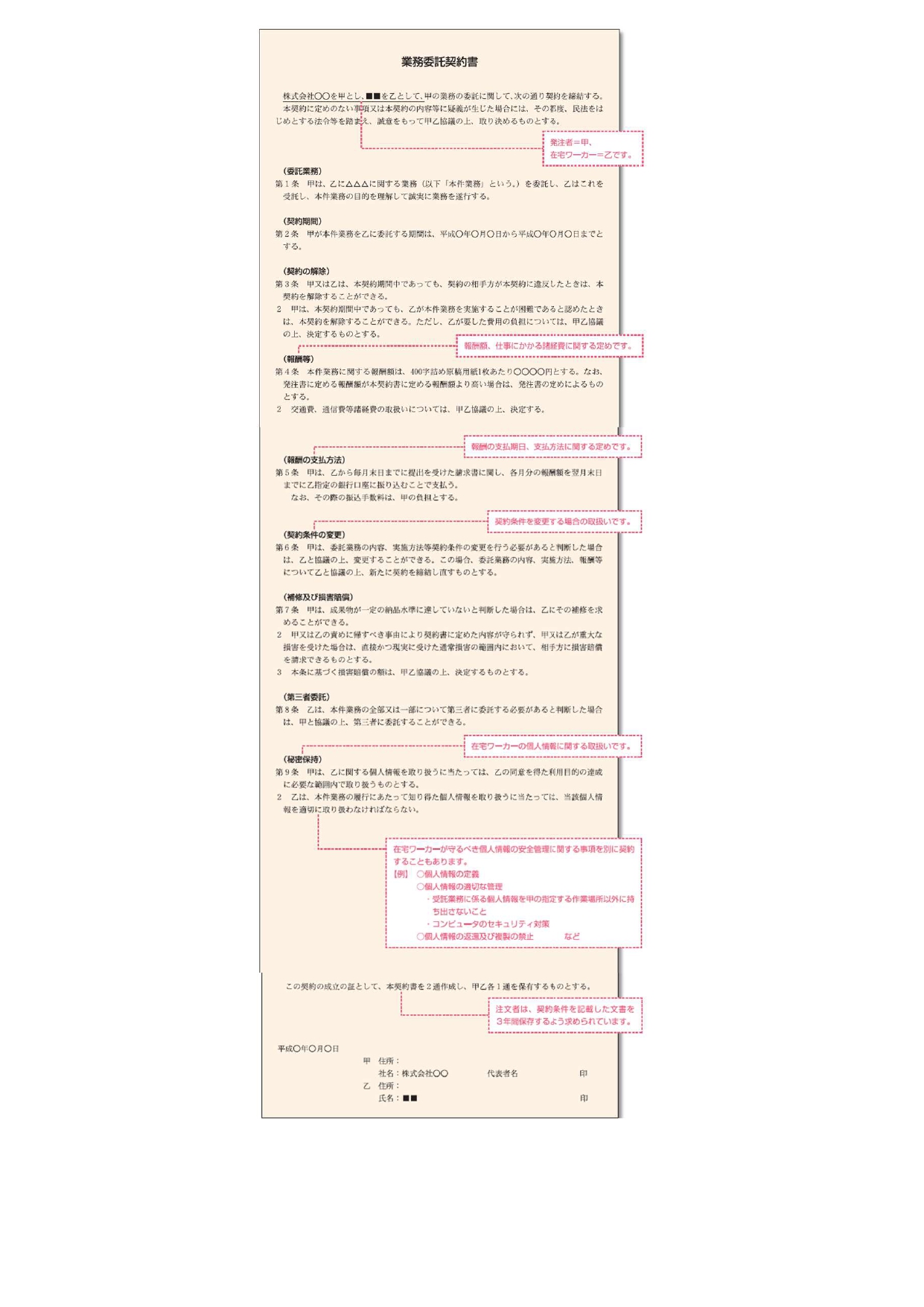 【テンプレート付き】業務委託契約書の記載内容と書き方のポイント