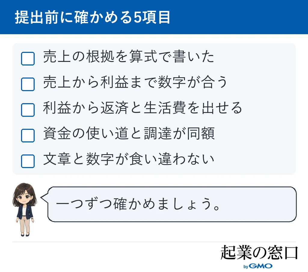 画像ファイル:kigyo-business-plan-howto-check-list.webp/alt候補:事業計画書を提出する前に確かめる5つの項目をチェックリストにした図