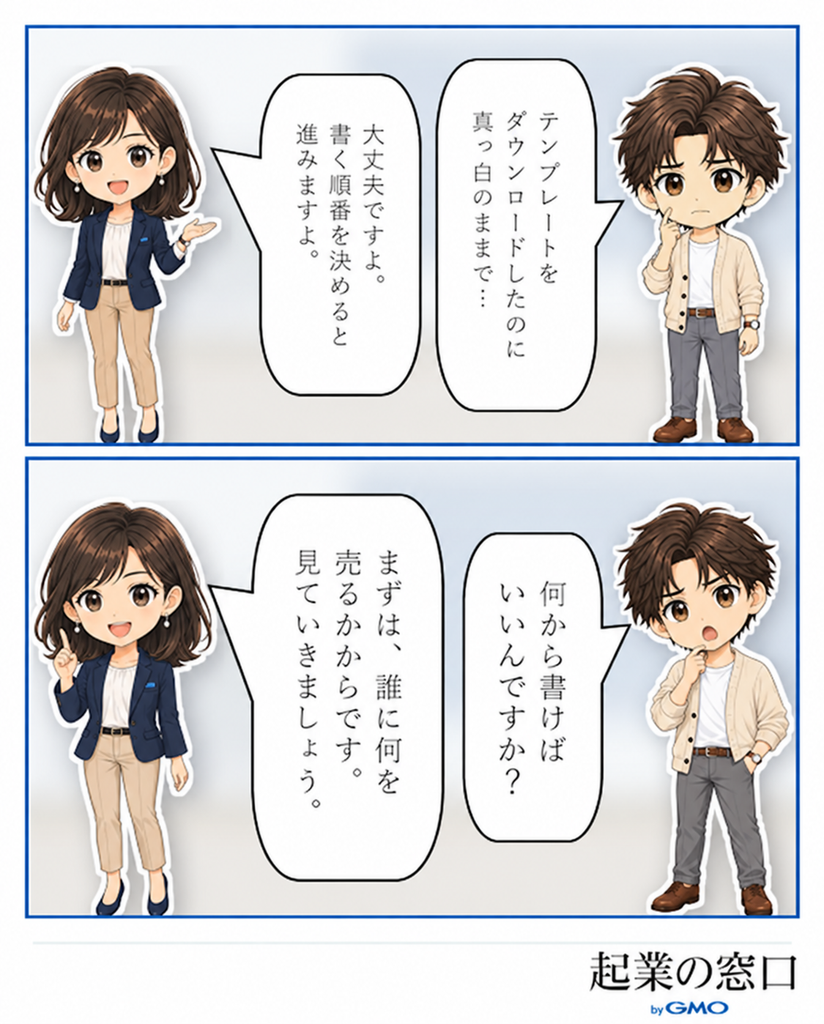 テンプレートが白紙のままだと悩む相談者に、案内役が書く順番を決めればよいと伝え、まず誰に何を売るかから始めると案内している漫画