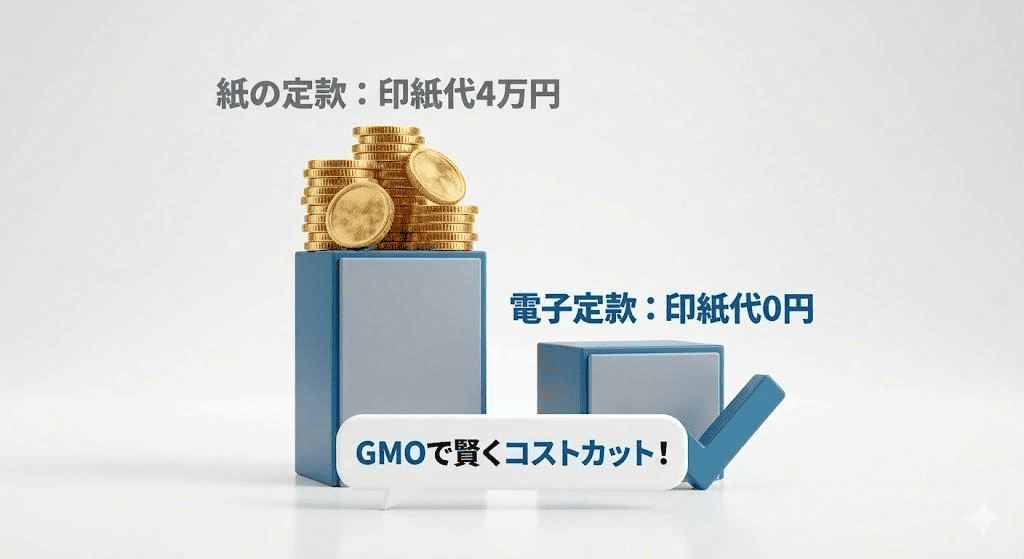 3. 「資本金1円」の罠