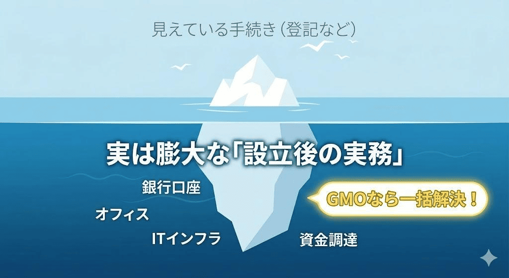 「知識を得る相談」と「動くための相談」の違い
