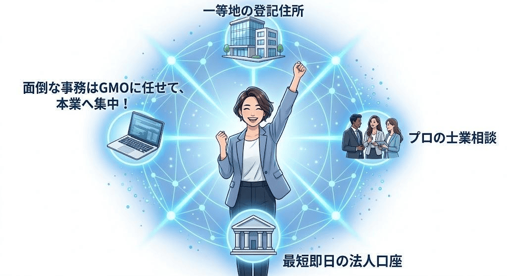 GMOなら「営業可能な状態」までワンストップで揃う