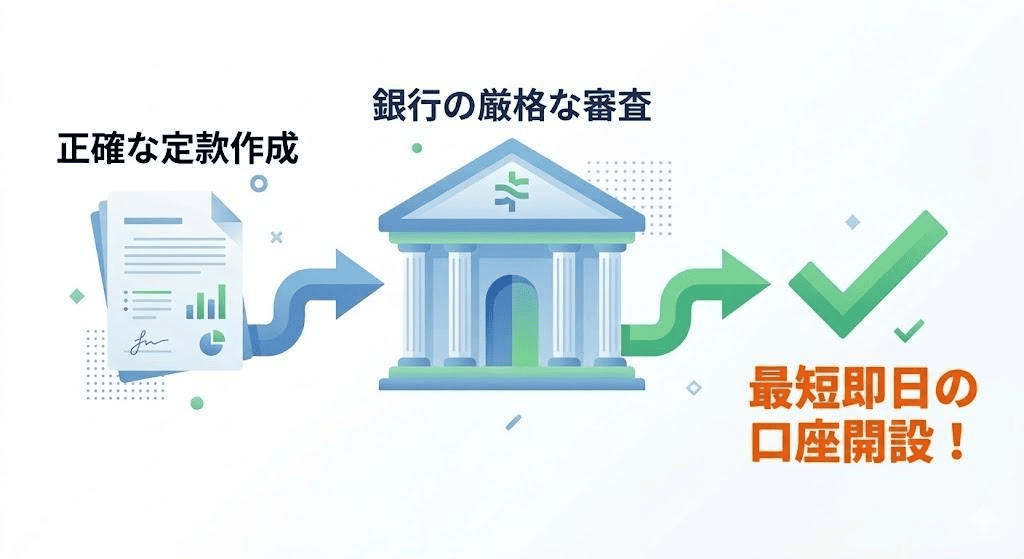 5. 銀行審査で後悔しないための「3つのNG行動」