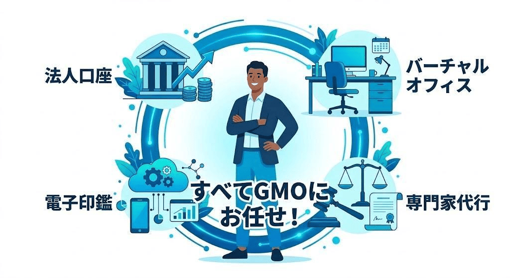 6. 面倒な手続きは任せて本業へ。GMOのワンストップ支援