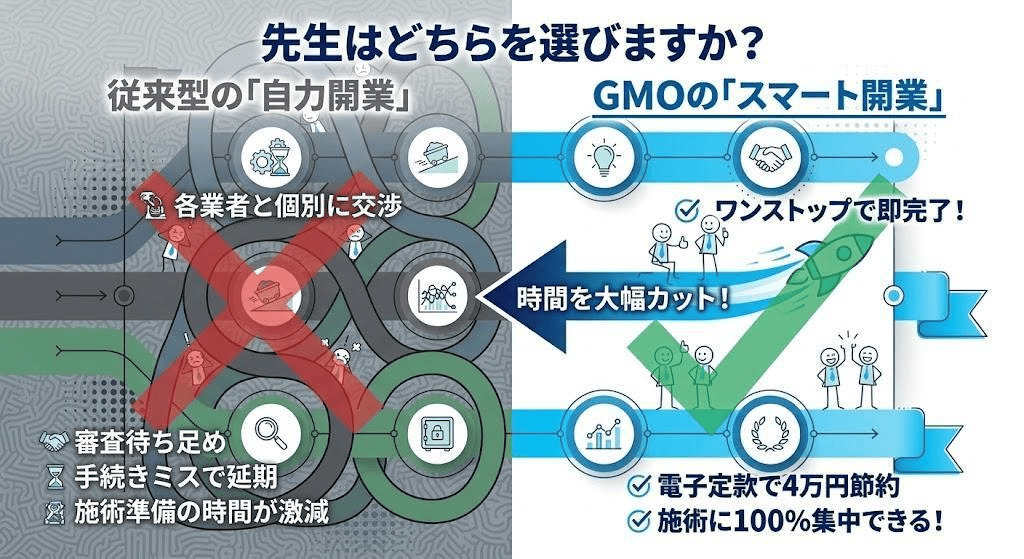 会社設立のプロを味方に:V-Spirits