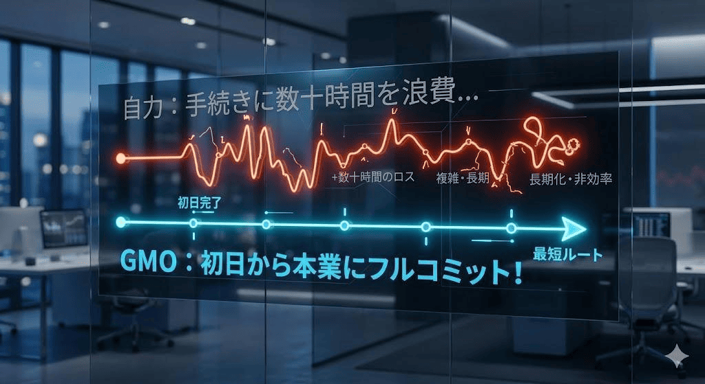 自力設立の落とし穴｜プロに任せるべき3つの理由