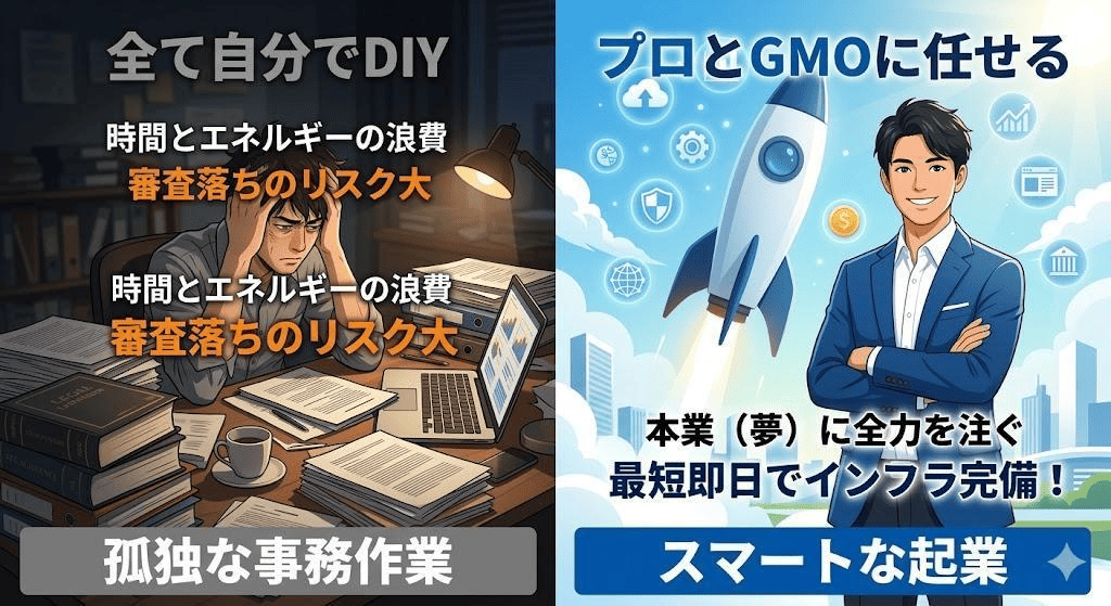 3. ビジネスインフラ（銀行口座等）審査への悪影響