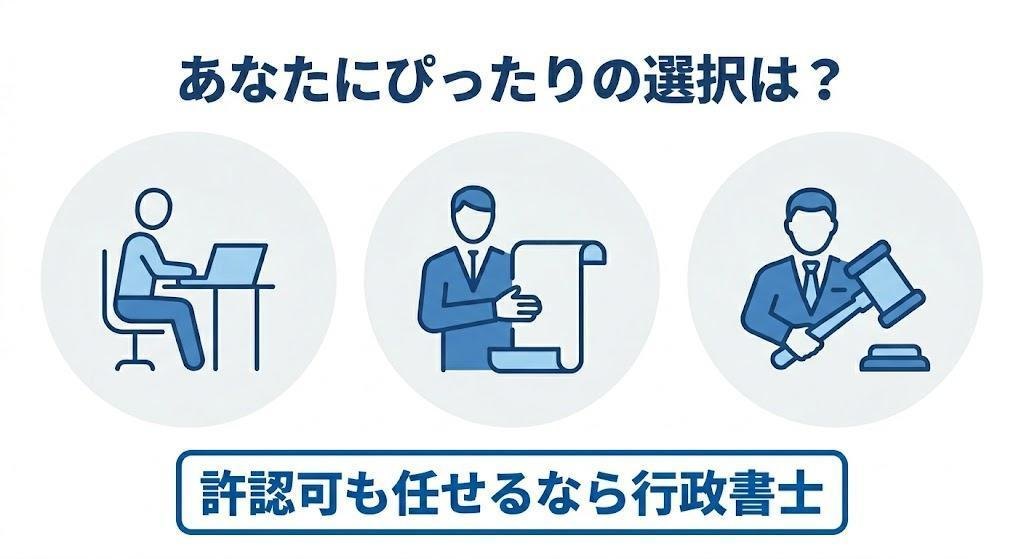 会社設立パターンの比較表