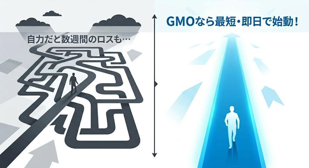 3. 法人口座開設の準備不足による「ビジネスの停滞」