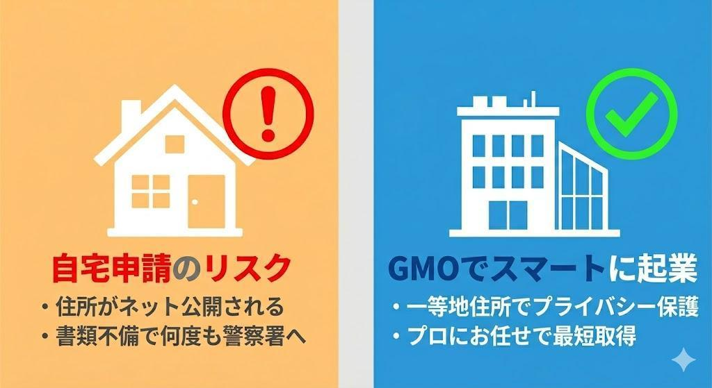3.起業家が最も損をするのは「時間」です