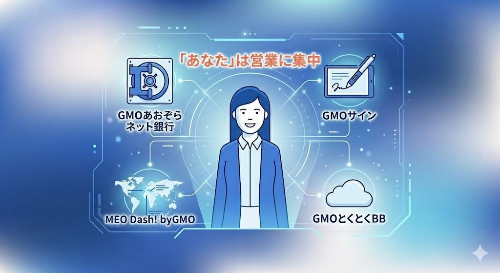 不動産実務を加速させる3つのDXツール