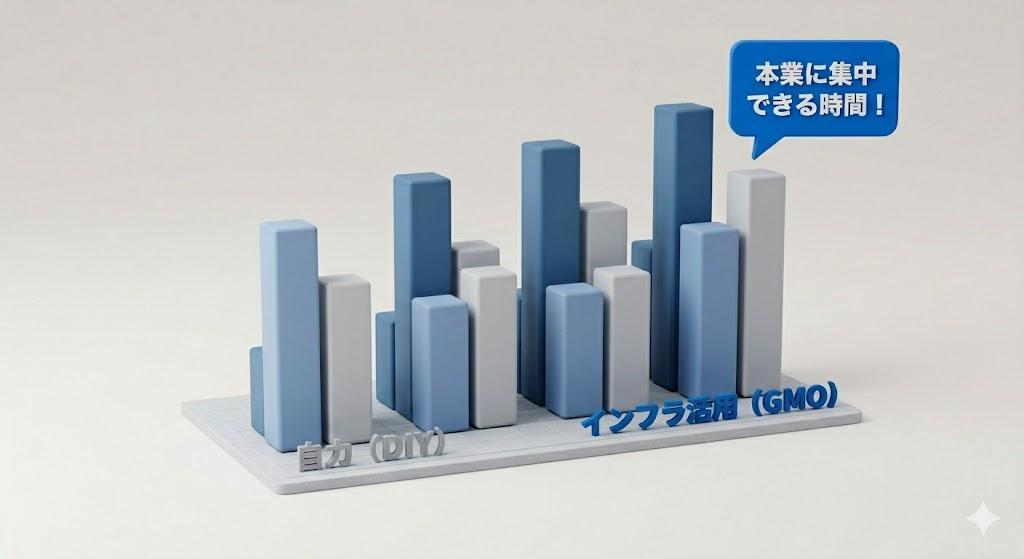 落とし穴③：自宅住所登記によるプライバシー露出