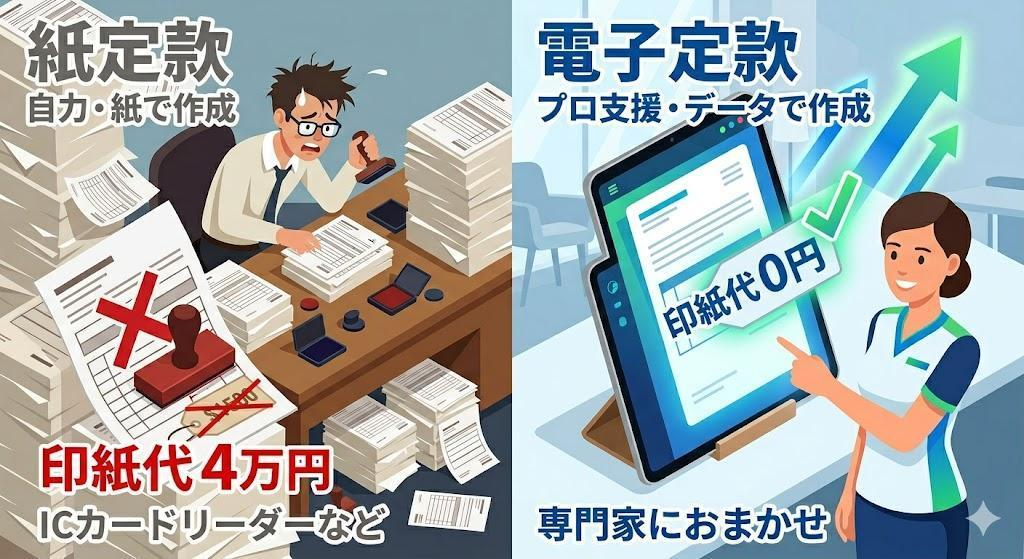 【要注意】自力でやると損をする？起業時に陥る3つの「落とし穴」