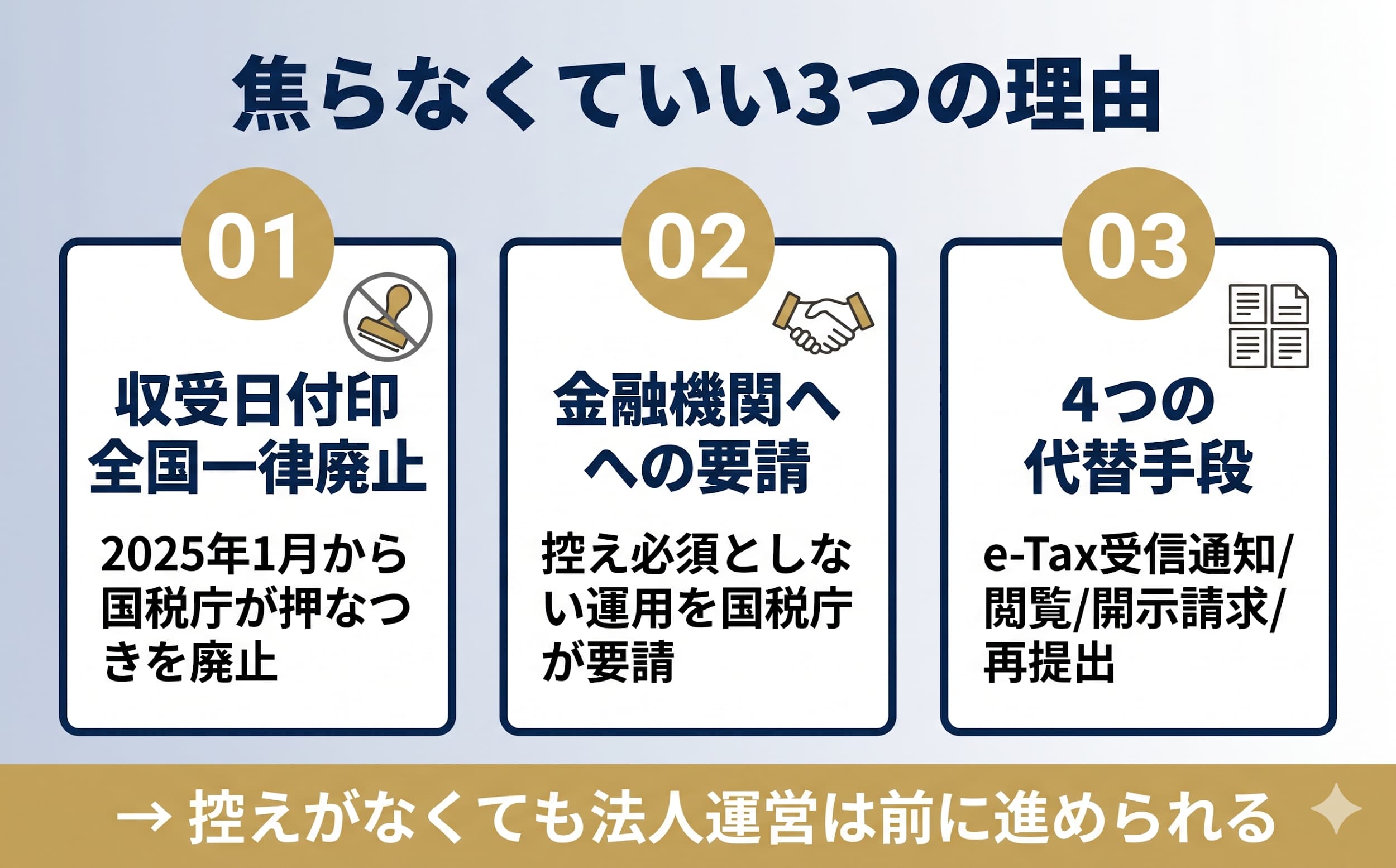 法人設立届出書の控えがない時の対処法｜2025年改正対応・4つの代替手段