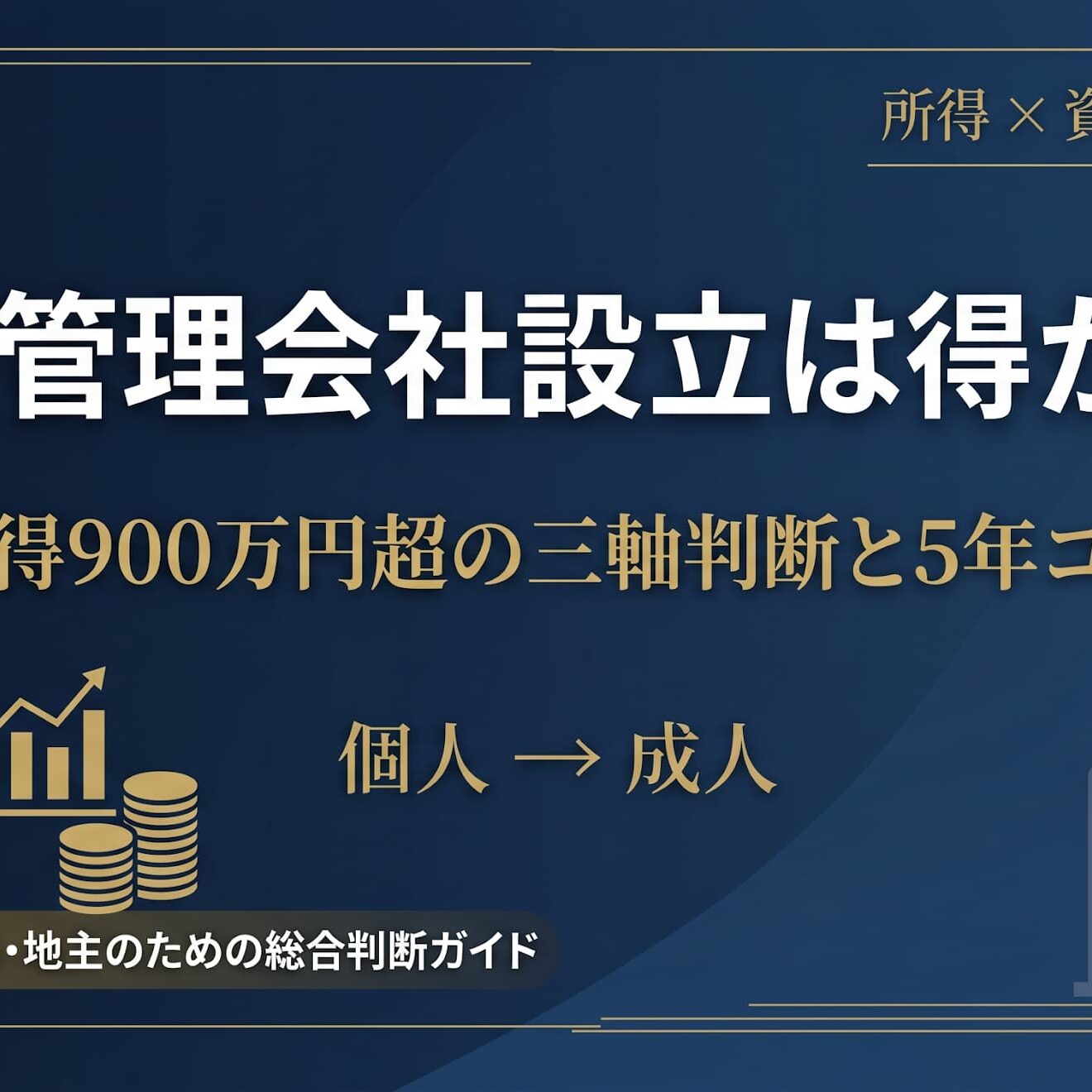 資産管理会社設立は得か損か｜課税所得900万円超の三軸判断と5年コスト