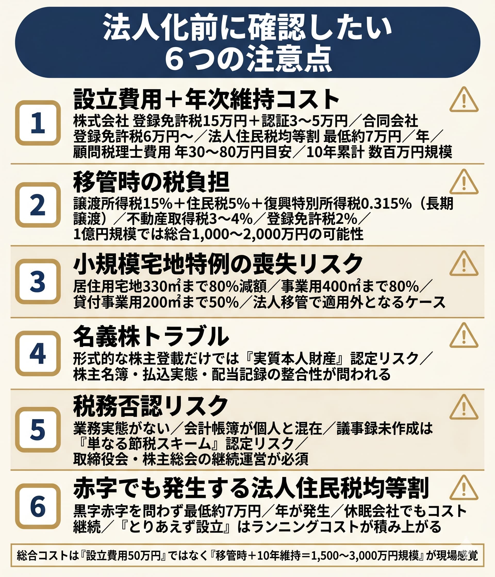法人化が相続税対策になる5つの理由