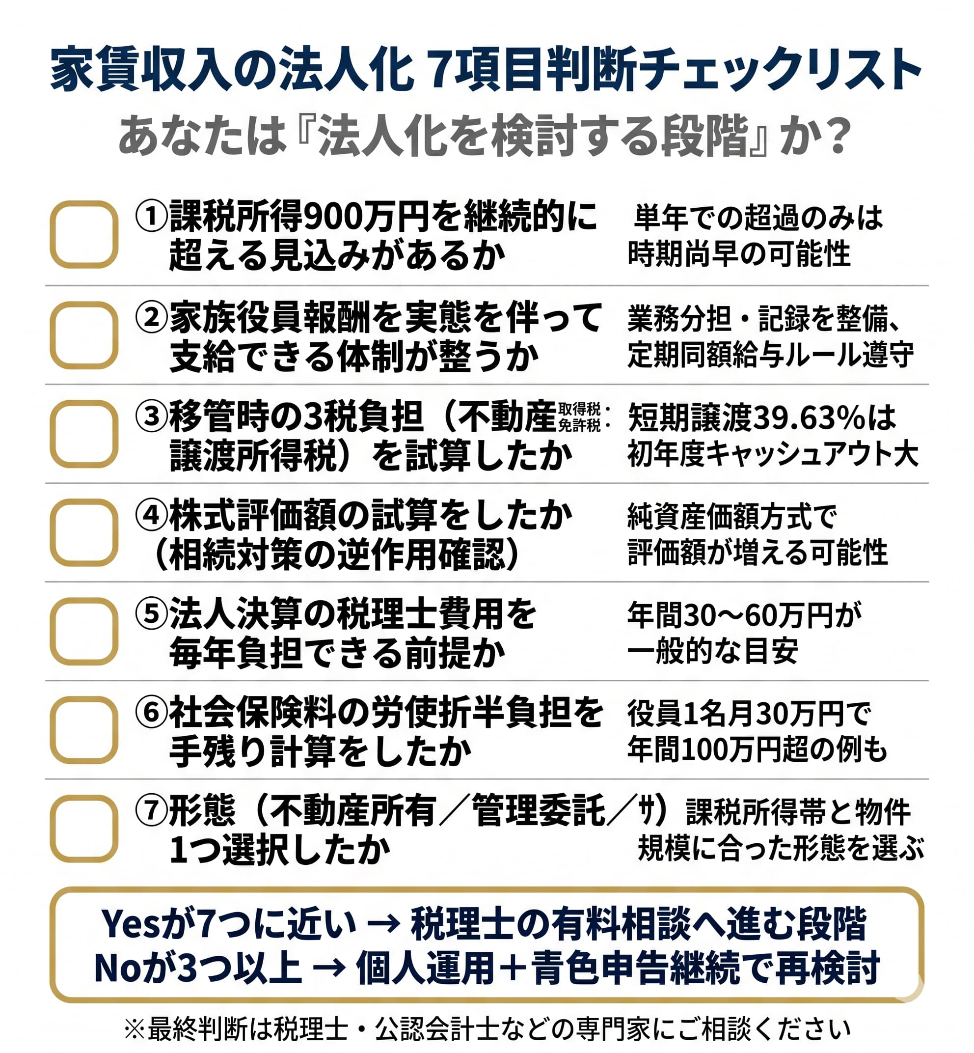 「失敗しないルート」と判断チェックリスト