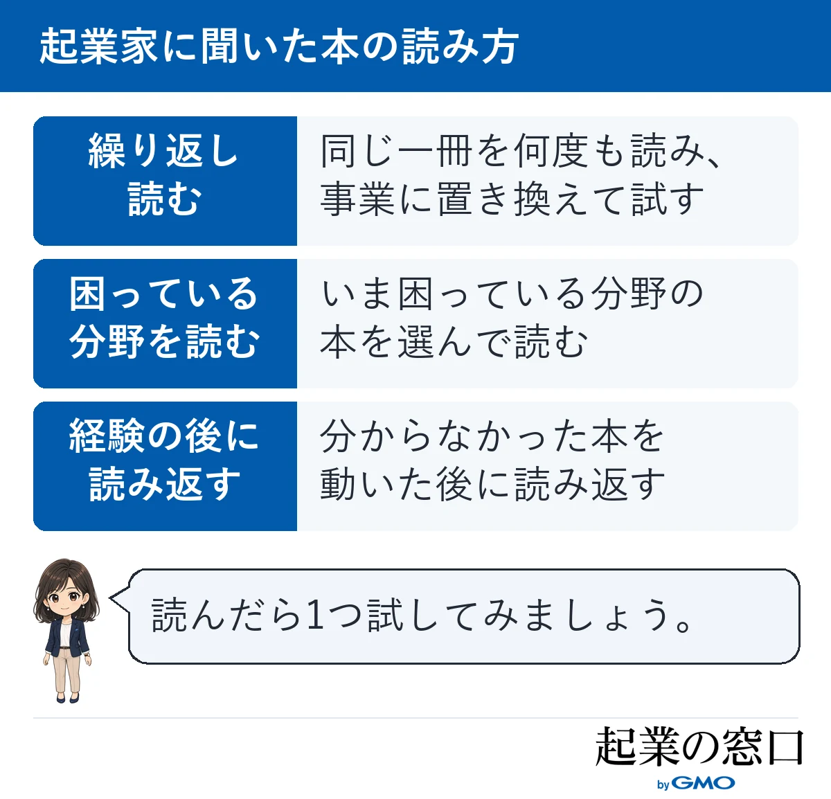 同じ本を繰り返し読む、困っている分野の本を読む、経験の後に読み返すという起業家の3つの読み方を示した図