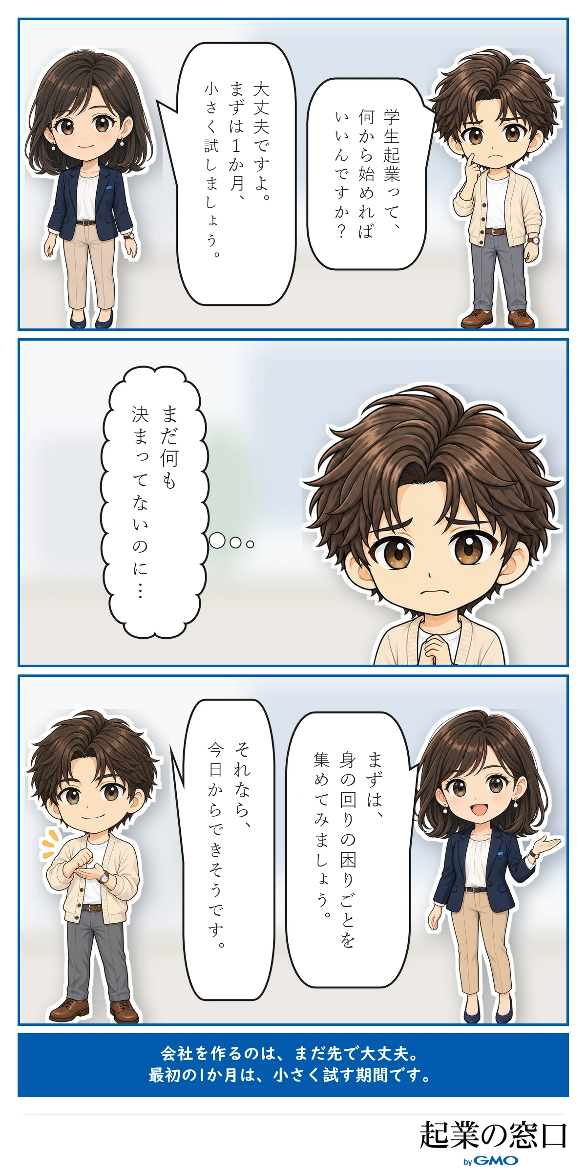 何から始めればいいか迷う学生に、案内役が、会社を作るより先に1か月で小さく試し、まず困りごとを集めようと伝える3コマ漫画